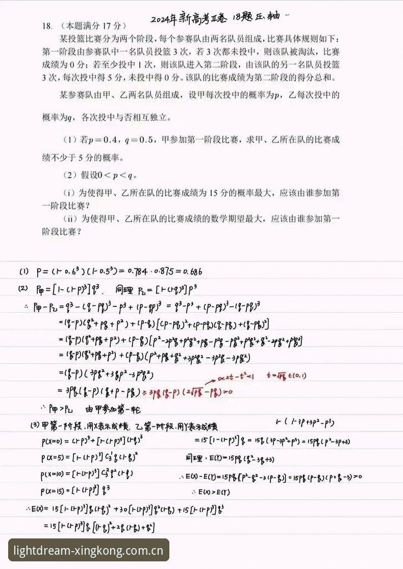 揭秘“点亮每片梦想赛事平台”教程：你大概率第一步就走错了